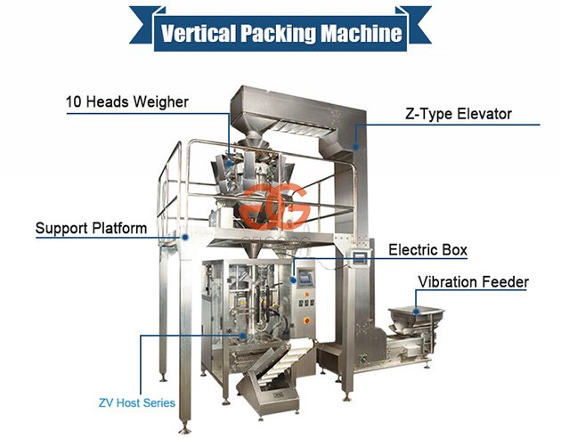Machine de pesage et d'emballage de chips de pommes de terre