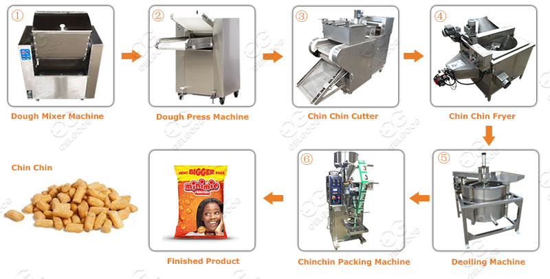 Machine de production Chin Chin à usage commercial