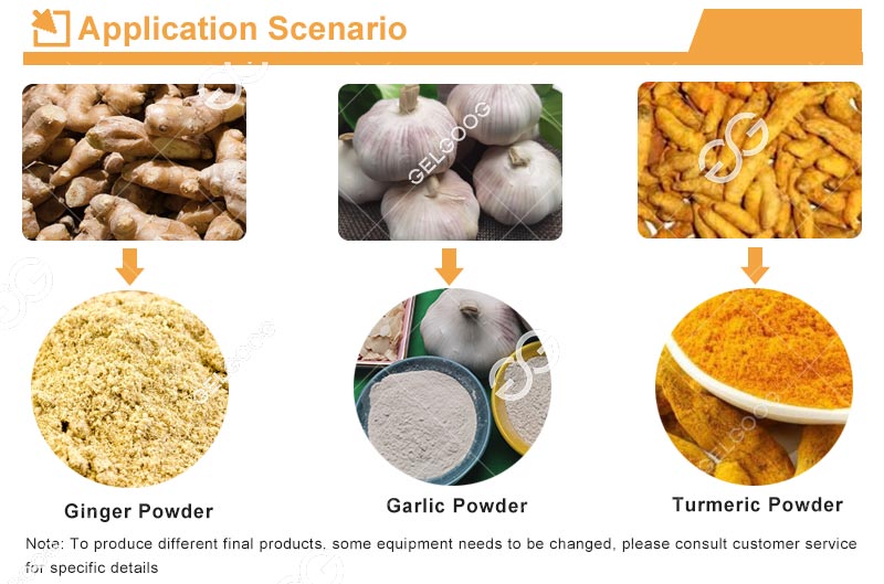 Processus de fabrication de la poudre de gingembre